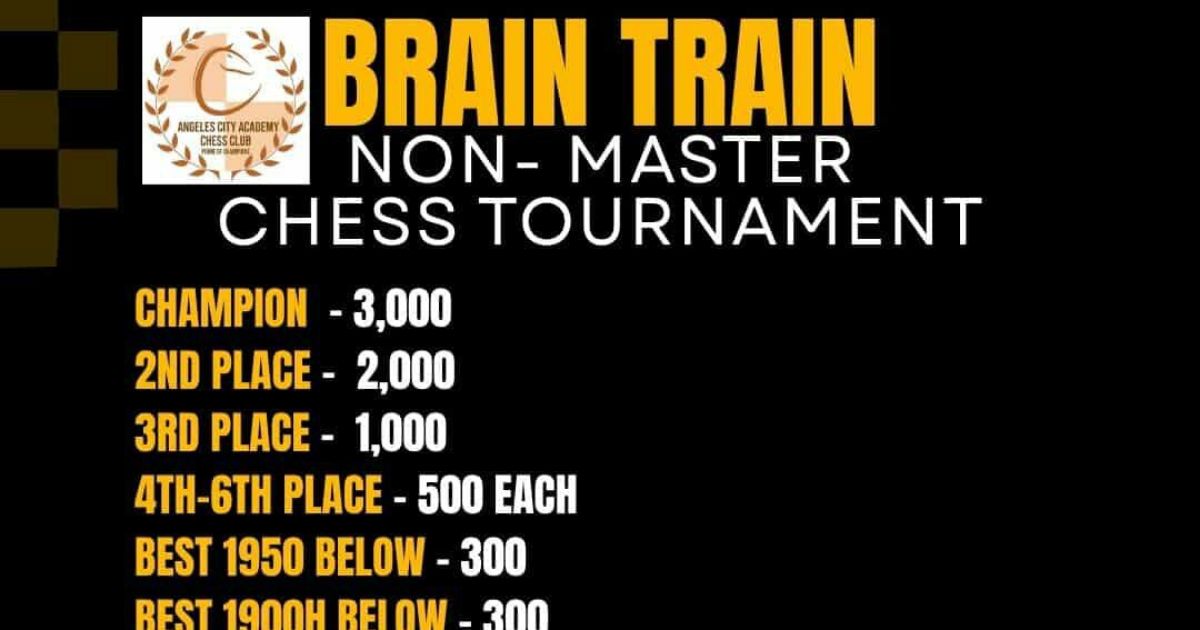 Official poster: Brain Train Non-Master Chess Tournament