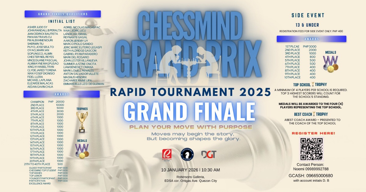 Official poster: Chessmind Grandprix Grand Finale 2025