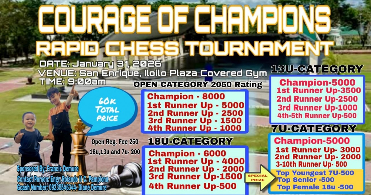Official poster: Courage Of Champions Rapid Chess Tournament