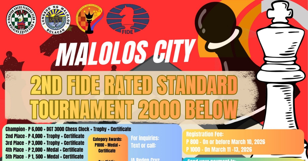 Official poster: Malolos City 2nd FIDE Rated Standard Chess Tournament – 2000 & Below