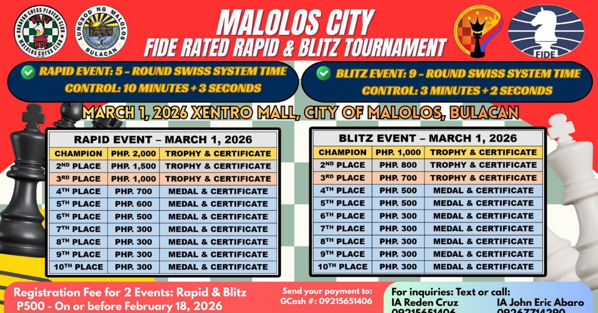 Official poster: Malolos City FIDE Rated Rapid & Blitz Tournament