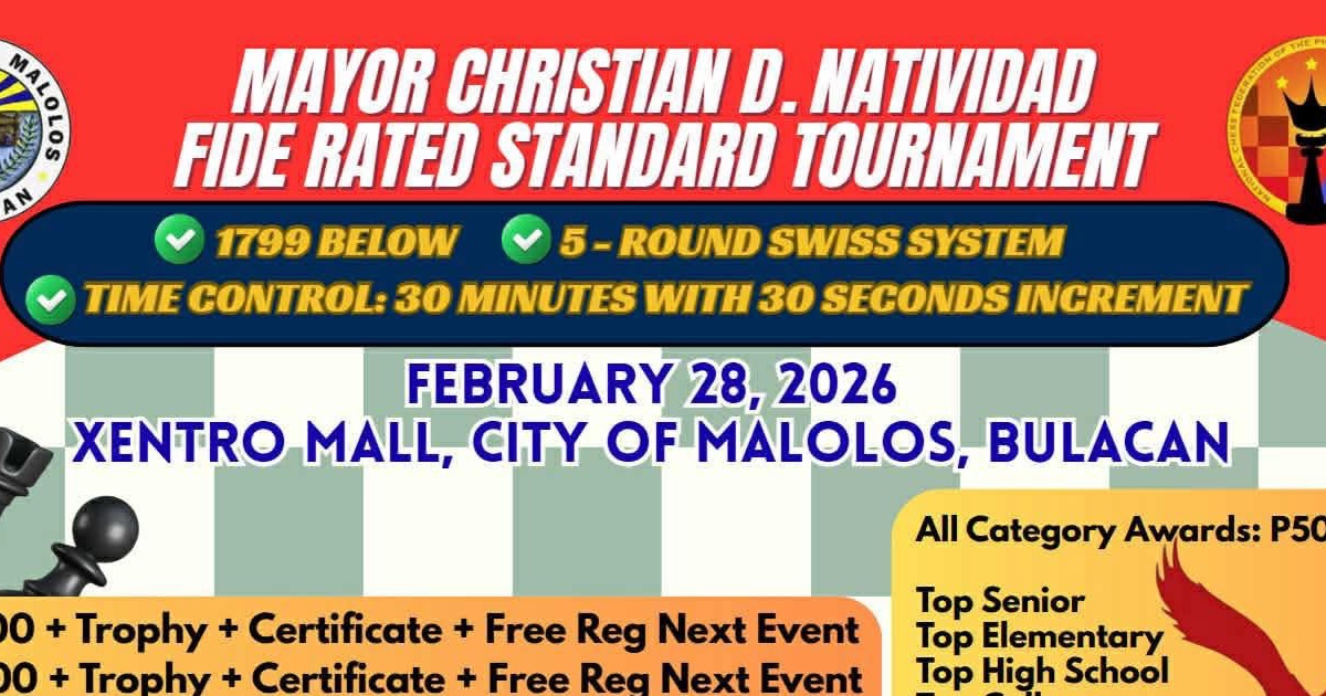 Mayor Christian D. Natividad FIDE Rated Standard Tournament - Chess ...