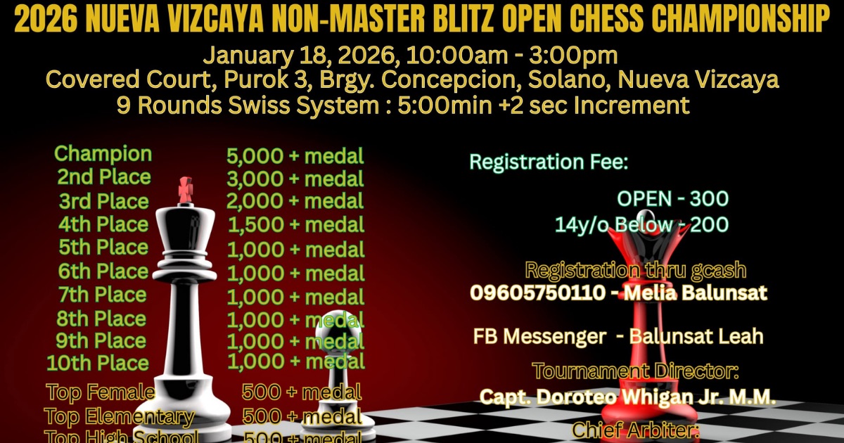 Official poster: 2026 Nueva Viscaya Non-Master Blitz Open Chess Champioship