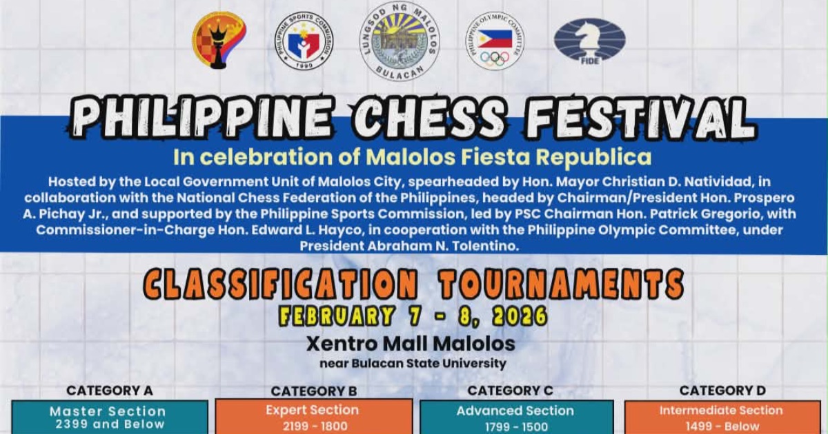 Official poster: Philippine Chess Festival Classification Tournament