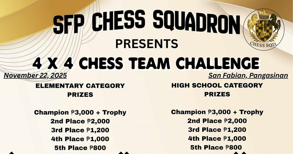 Official poster: SFP Chess Squadron 4x4 Chess Team Challenge